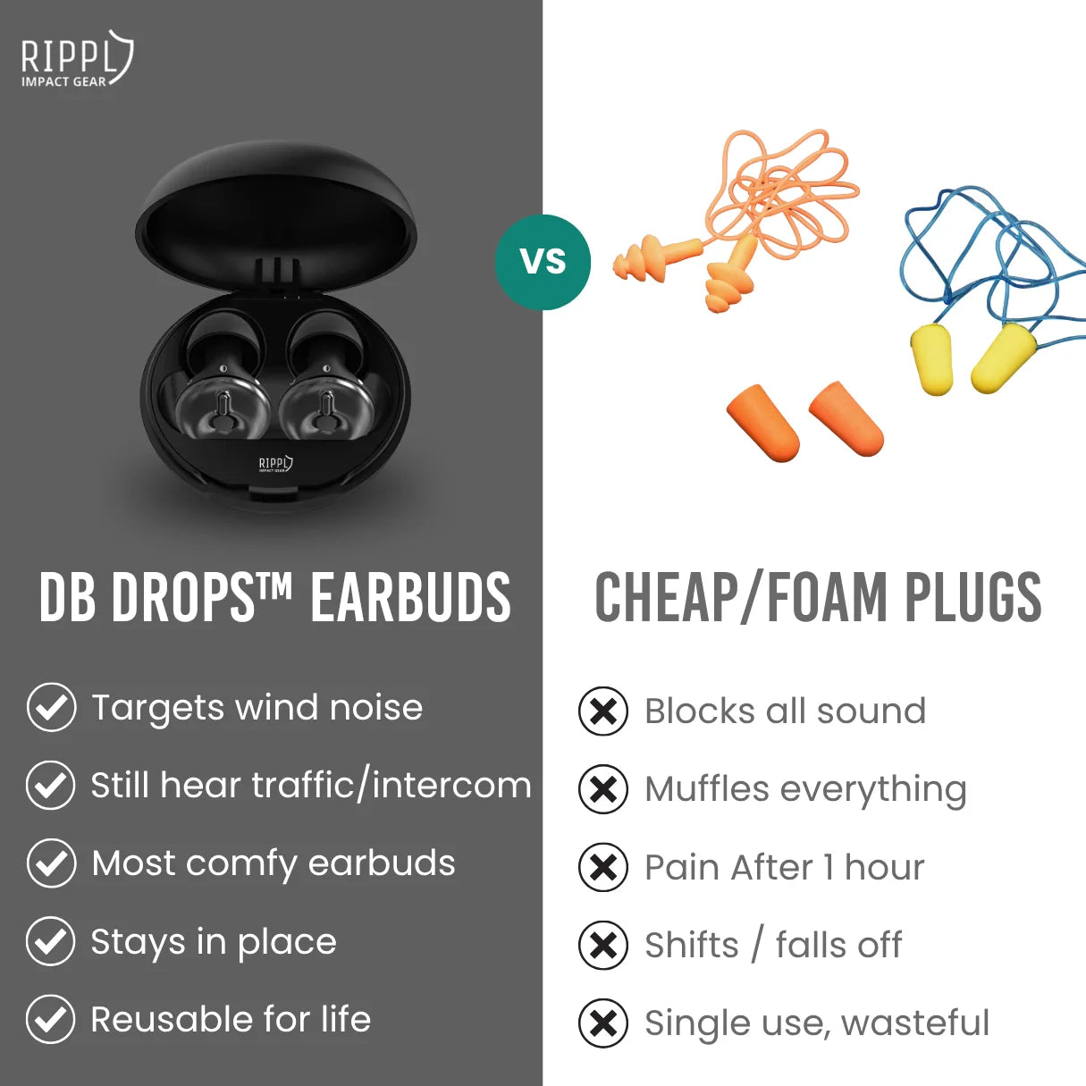 dB Drops™ Earbuds
