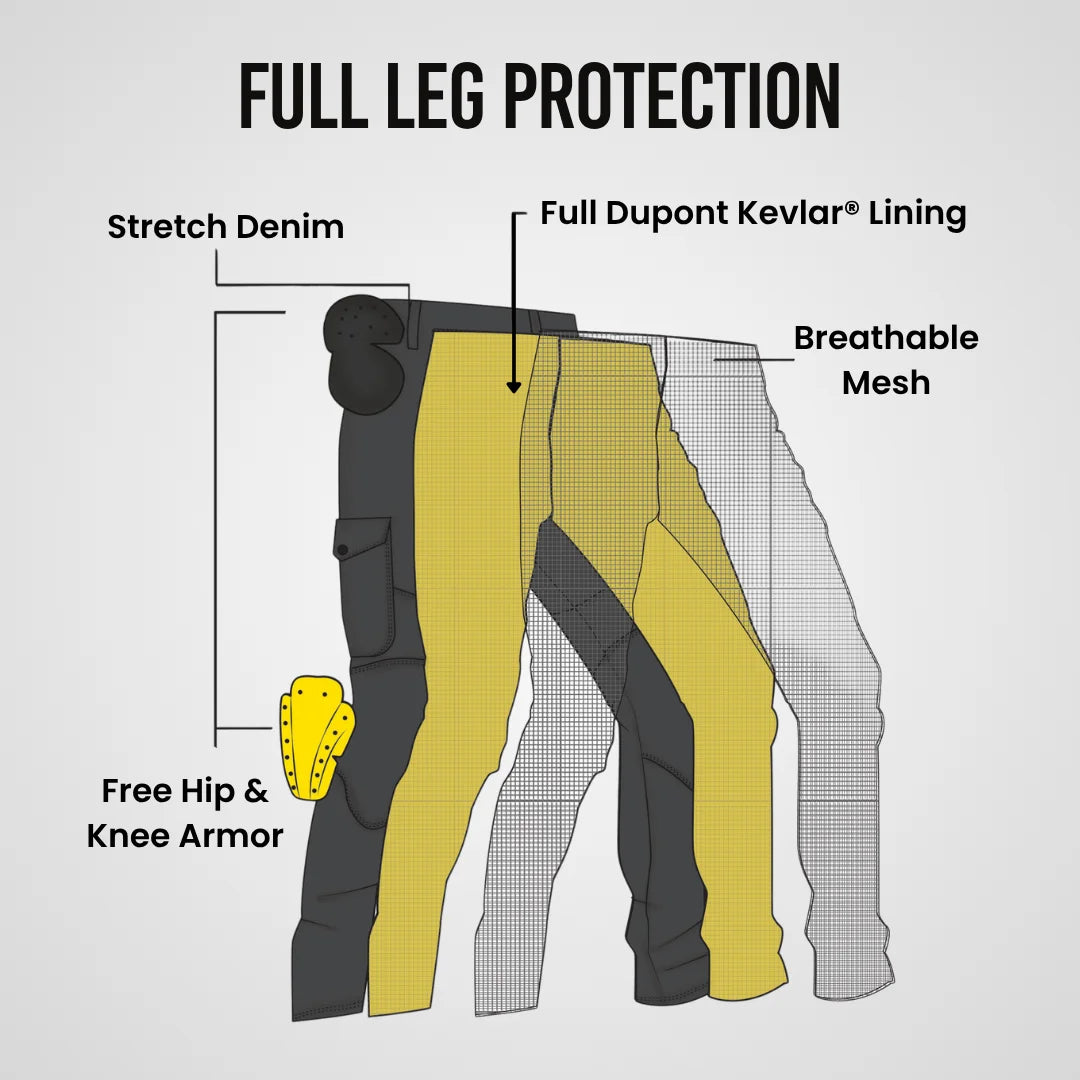 Pure Grit™ Riding Cargos 2.0
