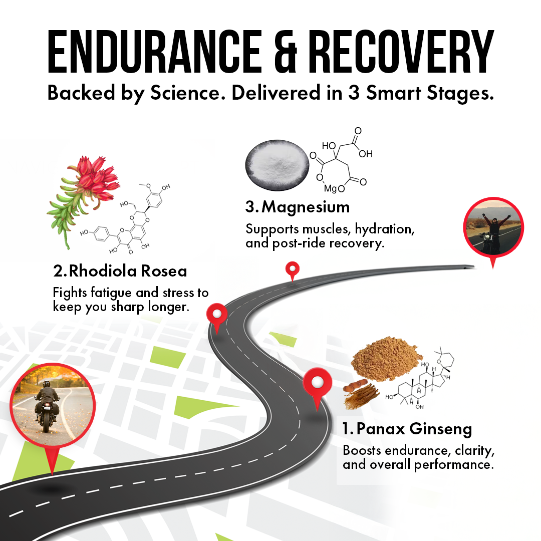RideFuel™.