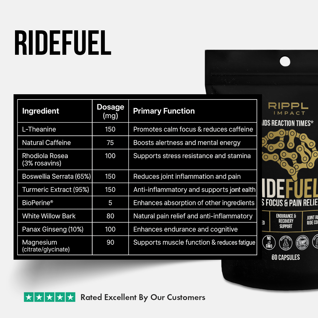 RideFuel™.