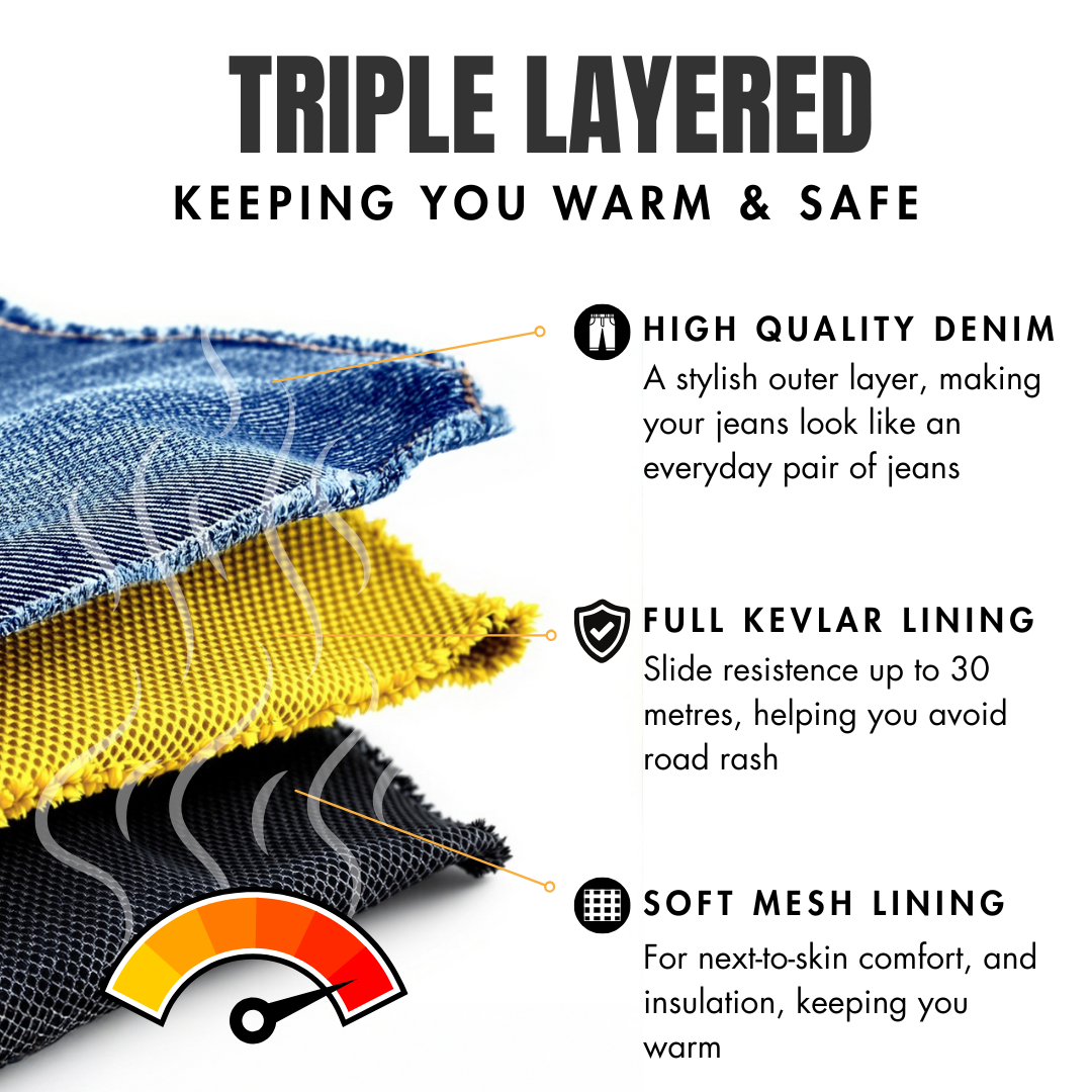 Pure Grit™ Winter Riding Jeans 2.0