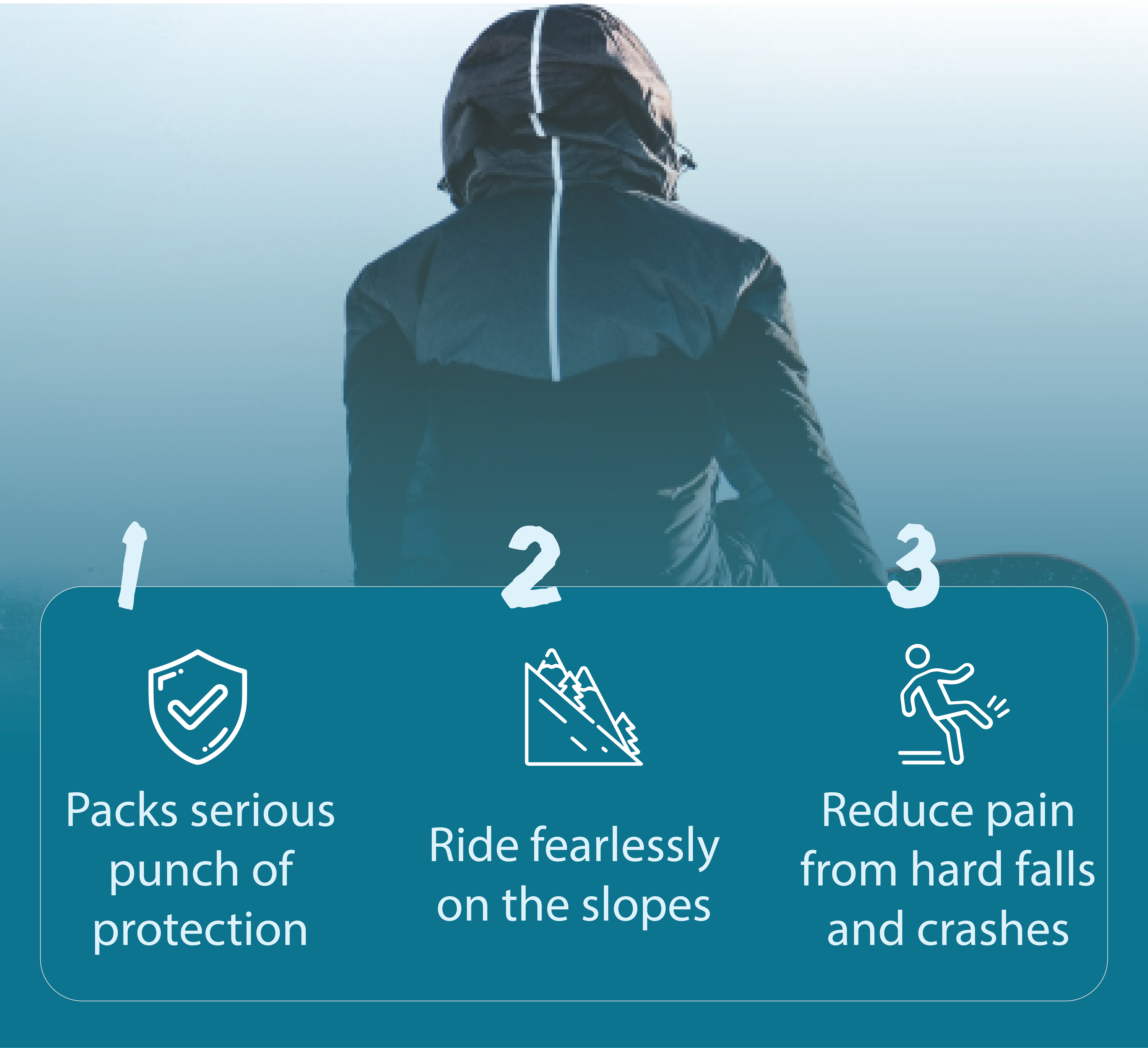 Snowboarding Full Protection Bundle – Rippl Impact Gear