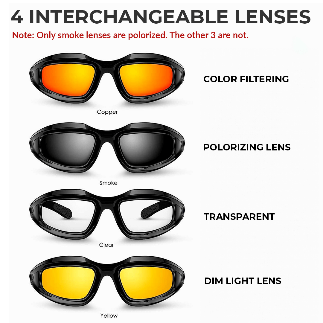 Lens Types Of Polarized Sunglasses Different Types Of Polarized